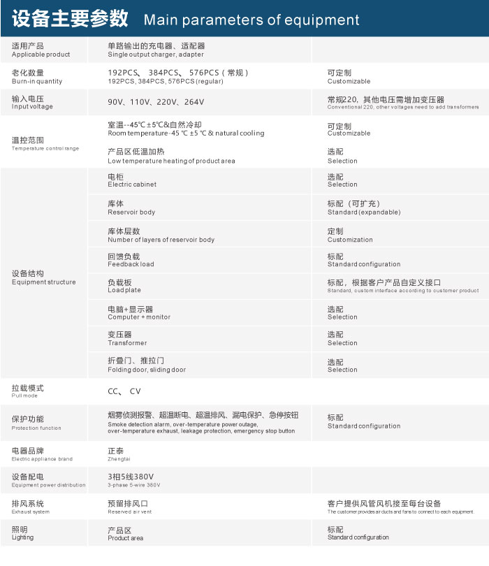 充电器参数.jpg