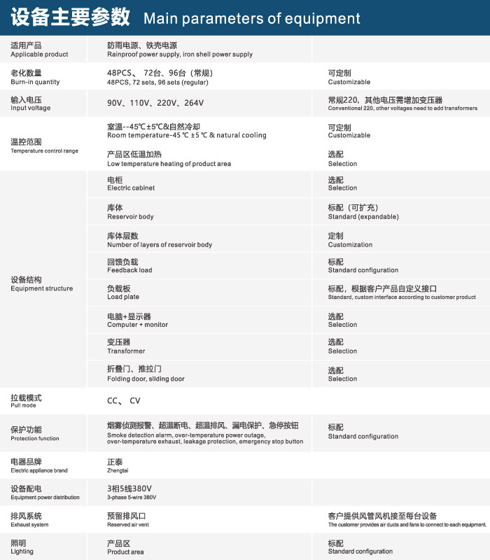 工业电源参数.jpg