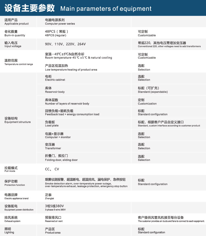 PC电源参数.jpg