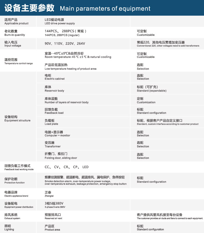 LED驱动电源参数.jpg
