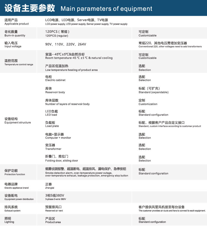 tv电源参数.jpg
