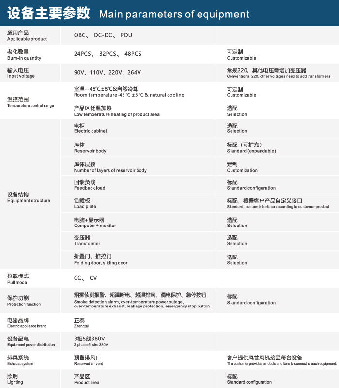 车载参数.jpg