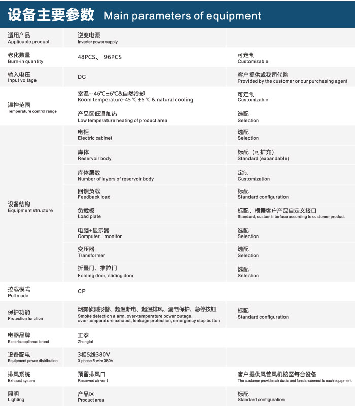 逆变参数.jpg