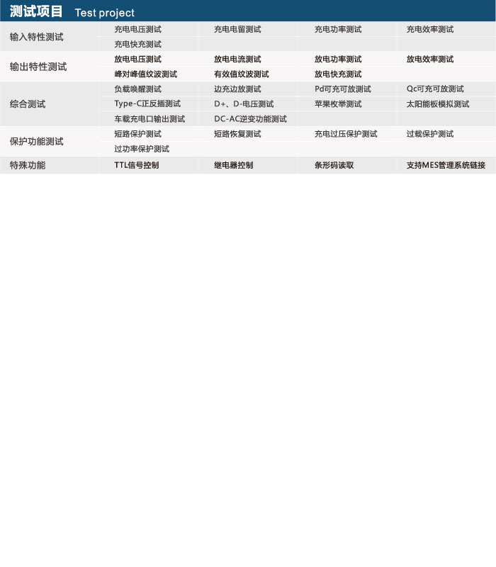 适配器参数.jpg